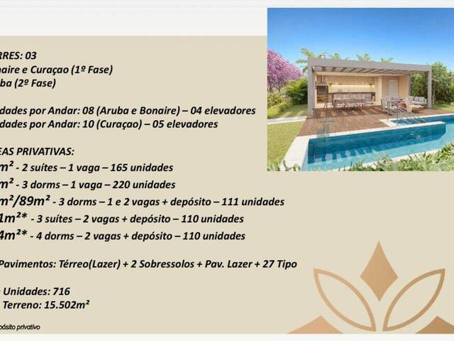 #198 - Lançamentos para Venda em Santo André - SP